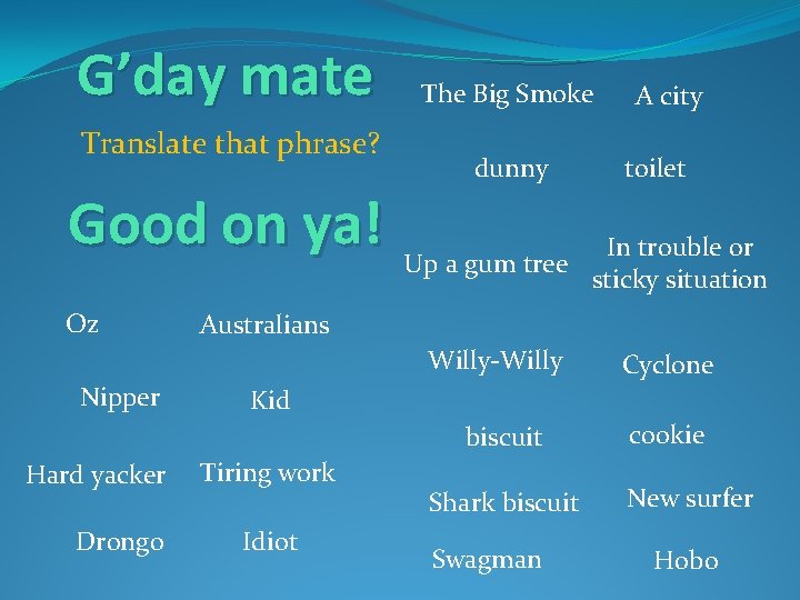 G’day mate Translate that phrase? The Big Smoke dunny Good on ya! Up a