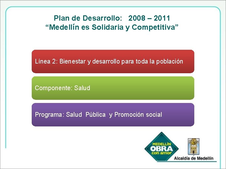 Plan de Desarrollo: 2008 – 2011 “Medellín es Solidaria y Competitiva” Línea 2: Bienestar