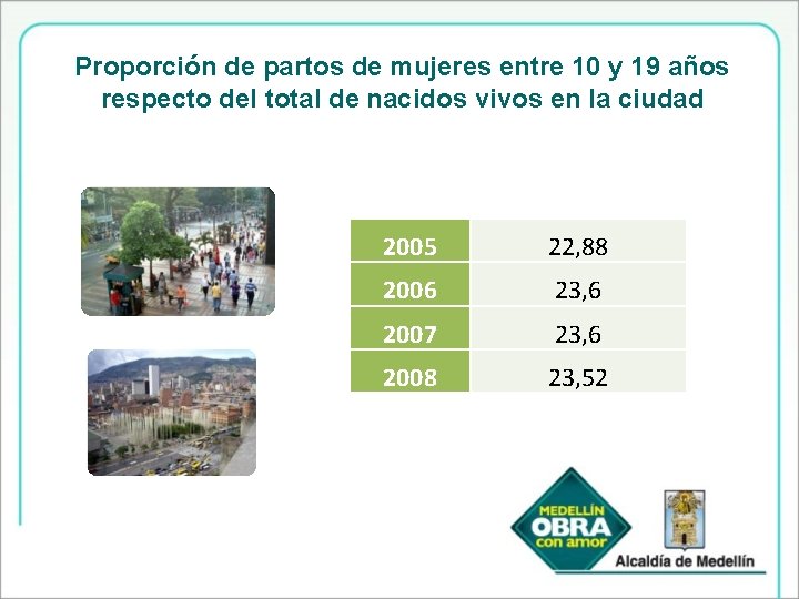 Proporción de partos de mujeres entre 10 y 19 años respecto del total de