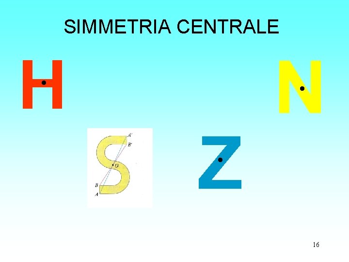 SIMMETRIA CENTRALE H. N. Z. 16 