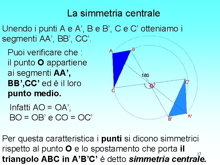 La simmetria centrale Unendo i punti A e A’, B e B’, C e