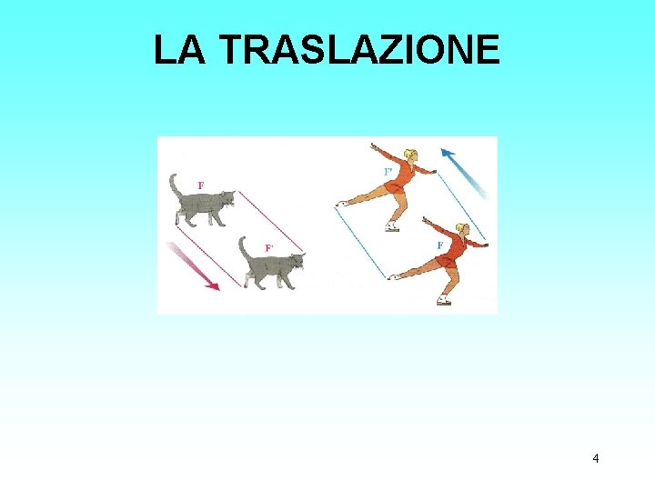 LA TRASLAZIONE 4 