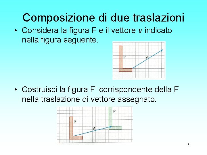 Composizione di due traslazioni • Considera la figura F e il vettore v indicato