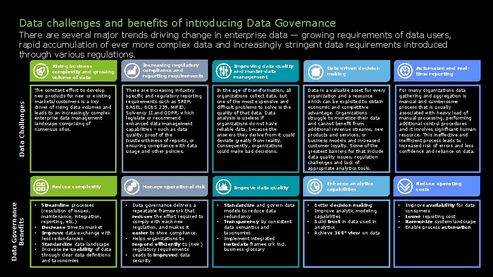 Data challenges and benefits of introducing Data Governance There are several major trends driving