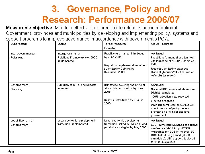 3. Governance, Policy and Research: Performance 2006/07 Measurable objective: Maintain effective and predictable relations