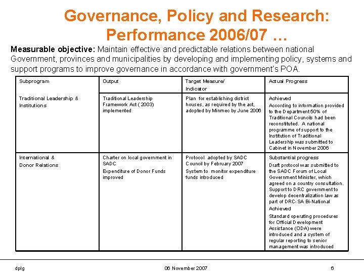 Governance, Policy and Research: Performance 2006/07 … Measurable objective: Maintain effective and predictable relations