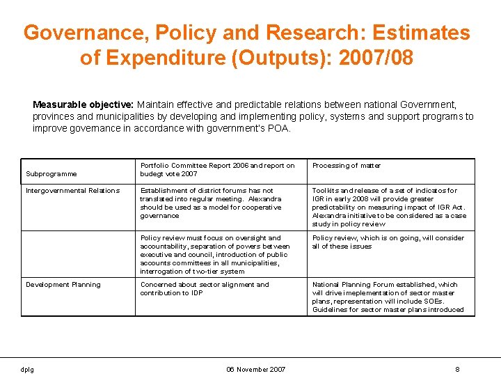 Governance, Policy and Research: Estimates of Expenditure (Outputs): 2007/08 Measurable objective: Maintain effective and