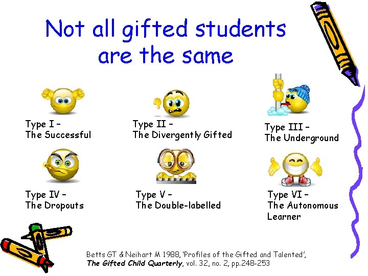 Not all gifted students are the same Type I – The Successful Type IV