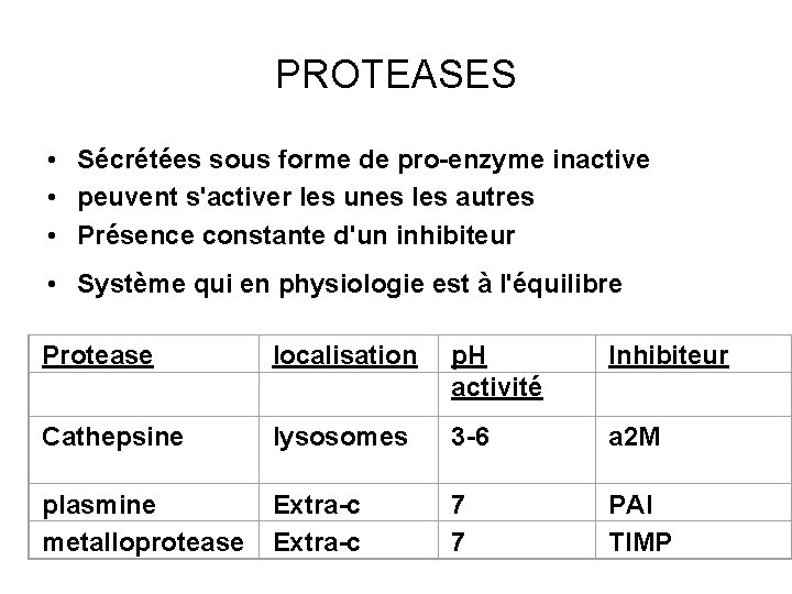 PROTEASES • Sécrétées sous forme de pro-enzyme inactive • peuvent s'activer les unes les