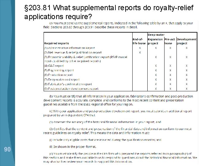 § 203. 81 What supplemental reports do royalty-relief applications require? 90 