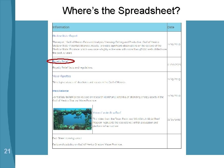 Where’s the Spreadsheet? 21 