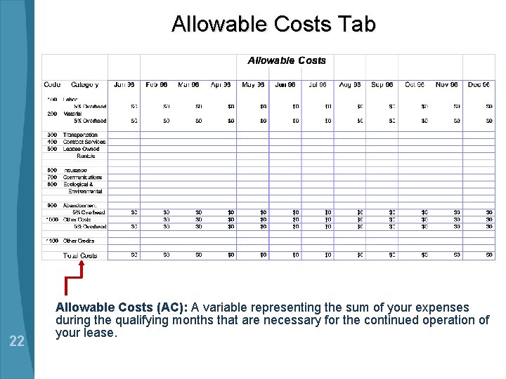 Allowable Costs Tab 22 Allowable Costs (AC): A variable representing the sum of your