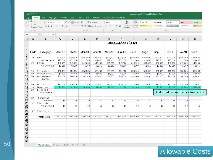 Add monthly communications costs 50 Allowable Costs 