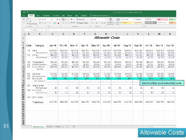 Add monthly environmental costs 51 Allowable Costs 