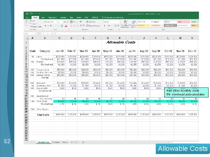Add other monthly costs 5% overhead autocalculates 52 Allowable Costs Add other monthly costs 5% overhead autocalculates 52 Allowable Costs