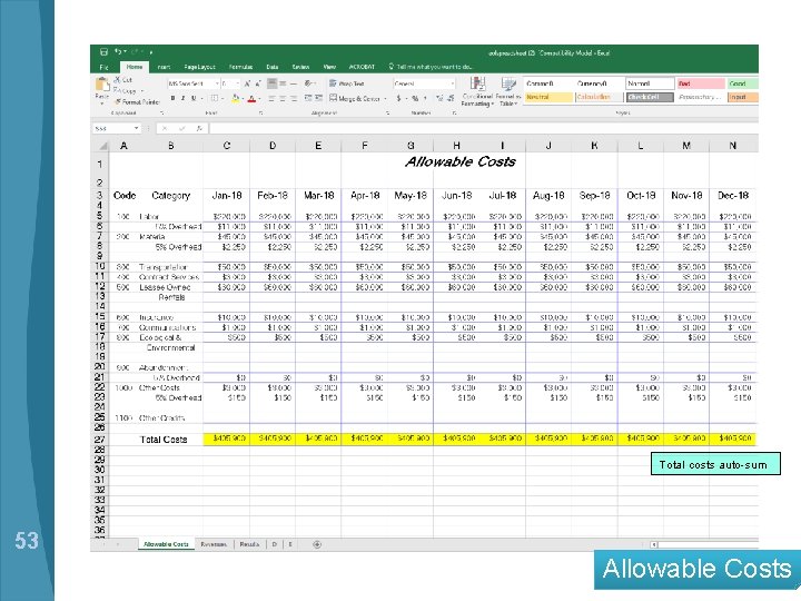 Total costs auto-sum 53 Allowable Costs 