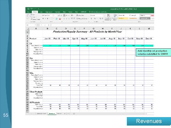 Add monthly oil production volume submitted to ONRR 55 Revenues 