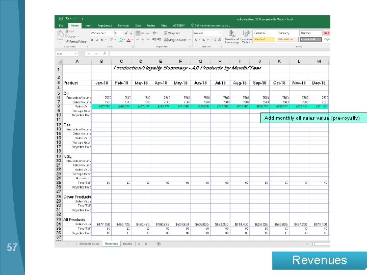 Add monthly oil sales value (pre-royalty) 57 Revenues 