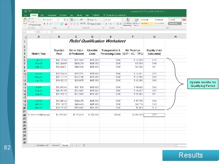 Update months for Qualifying Period 62 Results 