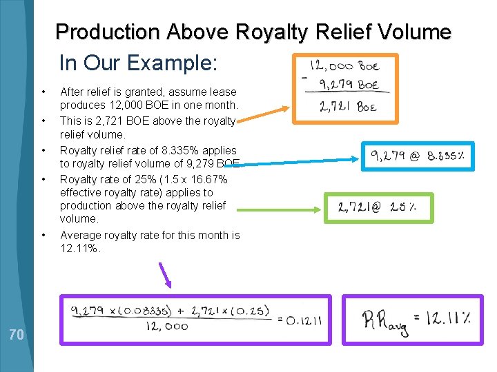 Production Above Royalty Relief Volume In Our Example: • • • 70 After relief