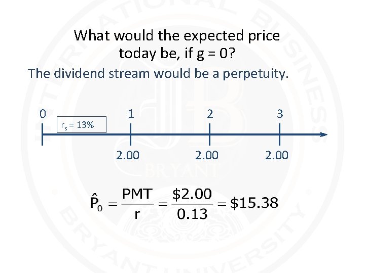 What would the expected price today be, if g = 0? The dividend stream