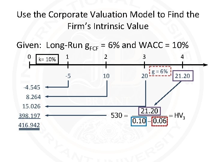 Use the Corporate Valuation Model to Find the Firm’s Intrinsic Value Given: Long-Run g.