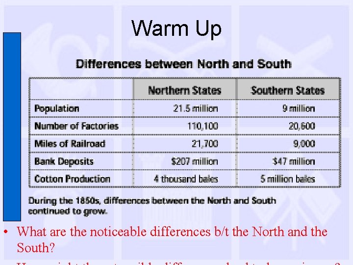 Warm Up • What are the noticeable differences b/t the North and the South?