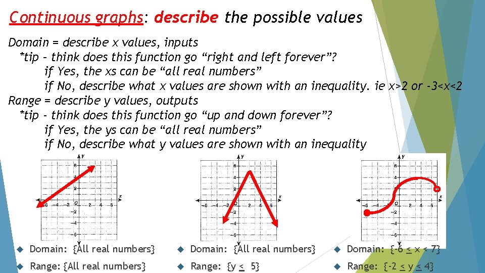 Continuous graphs: describe the possible values Domain = describe x values, inputs *tip –