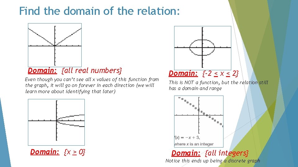 Find the domain of the relation: Domain: {all real numbers} Even though you can’t