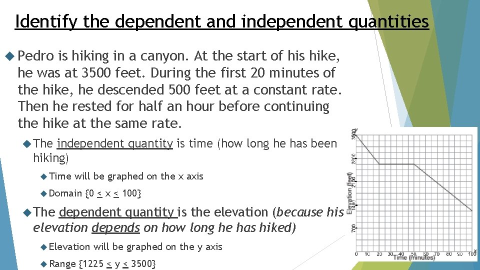 Identify the dependent and independent quantities Pedro is hiking in a canyon. At the