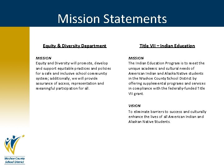 Mission Statements Equity & Diversity Department MISSION Equity and Diversity will promote, develop and Mission Statements Equity & Diversity Department MISSION Equity and Diversity will promote, develop and