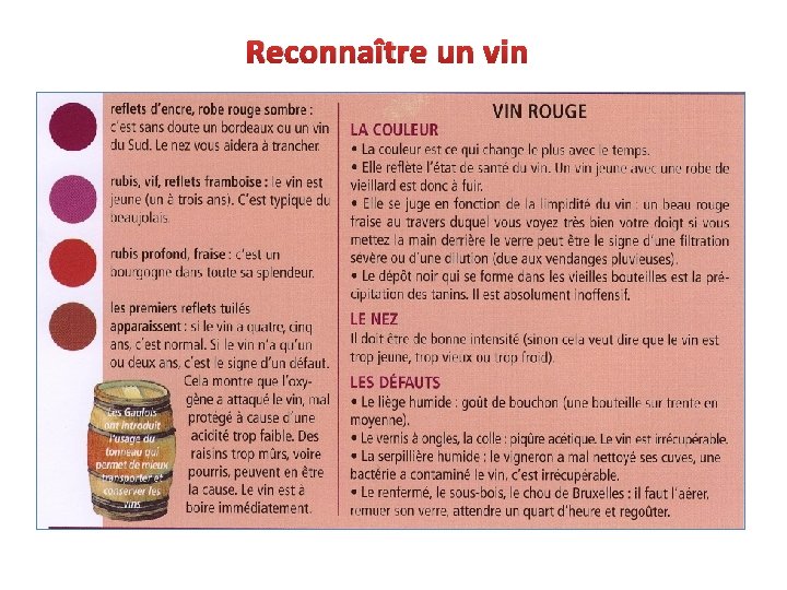 Reconnaître un vin 