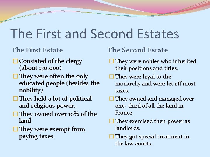 The First and Second Estates The First Estate The Second Estate �Consisted of the
