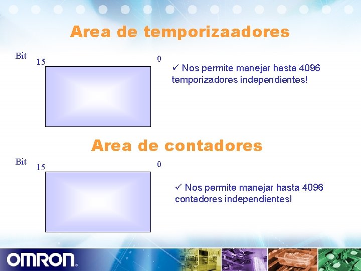 Area de temporizaadores Bit 15 0 Nos permite manejar hasta 4096 temporizadores independientes! Area