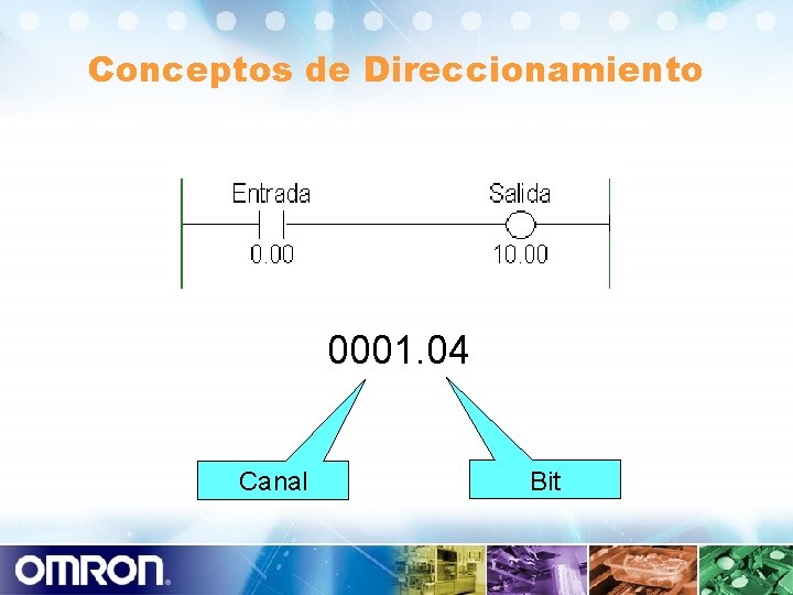 Conceptos de Direccionamiento 0001. 04 Canal Bit 