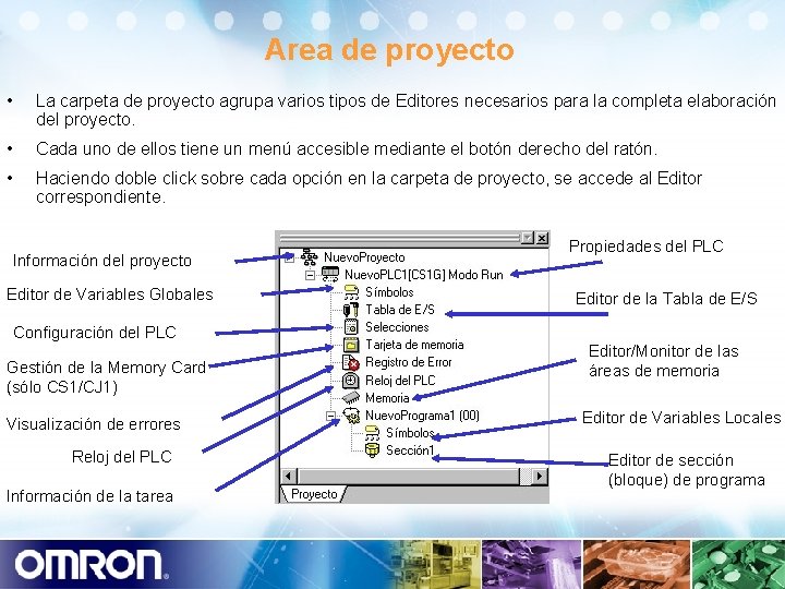 Area de proyecto • La carpeta de proyecto agrupa varios tipos de Editores necesarios