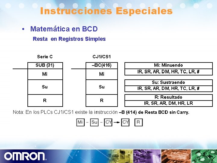 Instrucciones Especiales • Matemática en BCD Resta en Registros Simples 