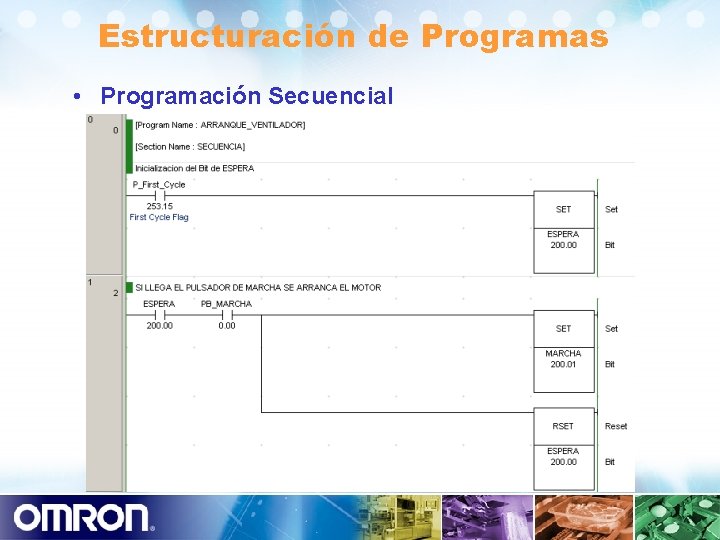 Estructuración de Programas • Programación Secuencial 