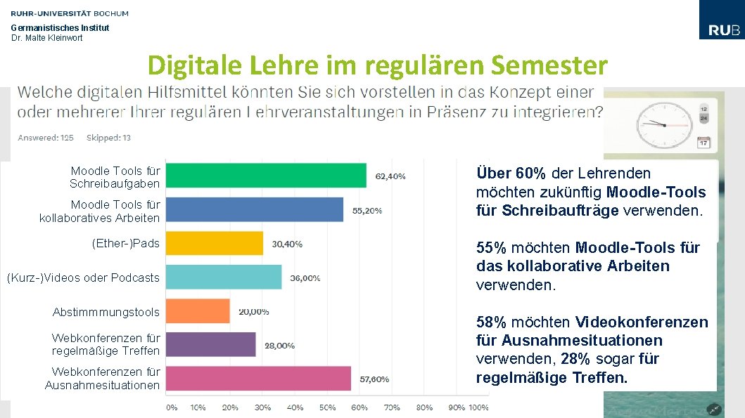 Germanistisches Institut Dr. Malte Kleinwort Digitale Lehre im regulären Semester Moodle Tools für Schreibaufgaben Germanistisches Institut Dr. Malte Kleinwort Digitale Lehre im regulären Semester Moodle Tools für Schreibaufgaben