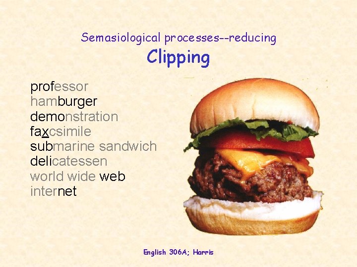 Semasiological processes--reducing Clipping professor hamburger demonstration faxcsimile submarine sandwich delicatessen world wide web internet