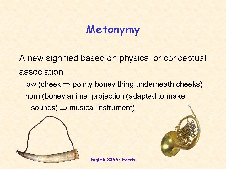 Metonymy A new signified based on physical or conceptual association jaw (cheek pointy boney