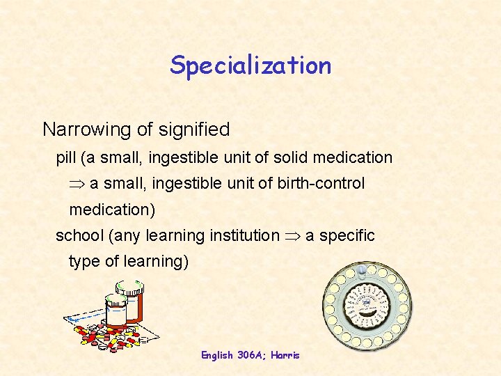 Specialization Narrowing of signified pill (a small, ingestible unit of solid medication a small,