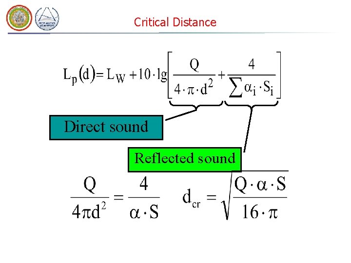 Critical Distance Direct sound Reflected sound 
