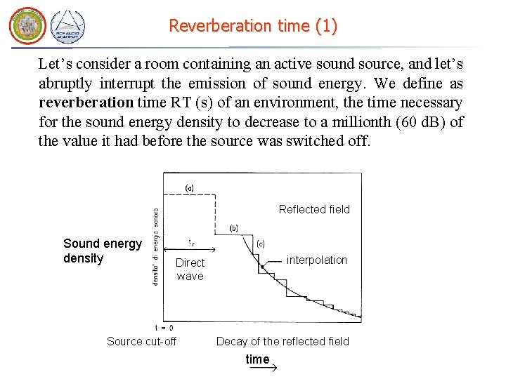 Reverberation time (1) Let’s consider a room containing an active sound source, and let’s