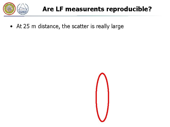 Are LF measurents reproducible? • At 25 m distance, the scatter is really large