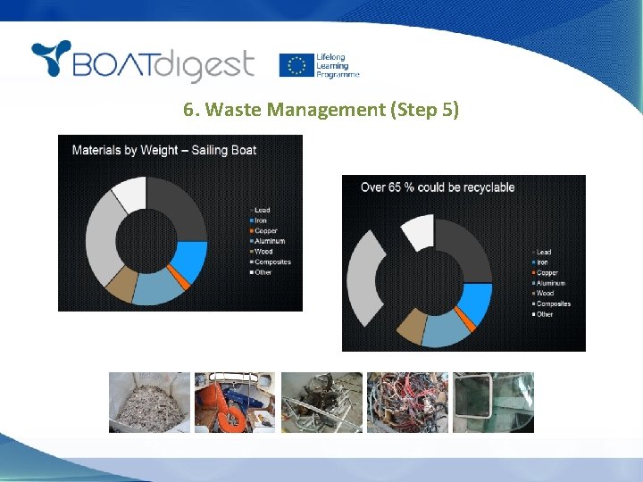 6. Waste Management (Step 5) 