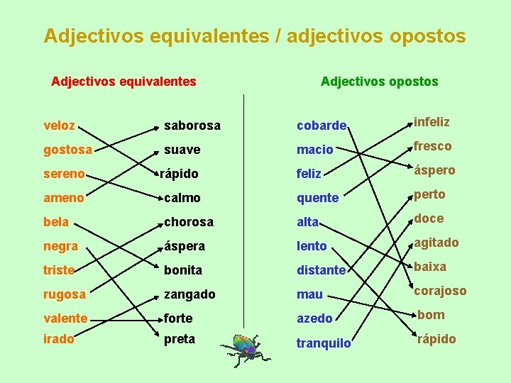 Adjectivos equivalentes / adjectivos opostos Adjectivos equivalentes Adjectivos opostos veloz saborosa cobarde infeliz gostosa