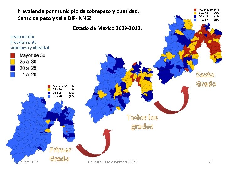 Prevalencia por municipio de sobrepeso y obesidad. Censo de peso y talla DIF-INNSZ Estado