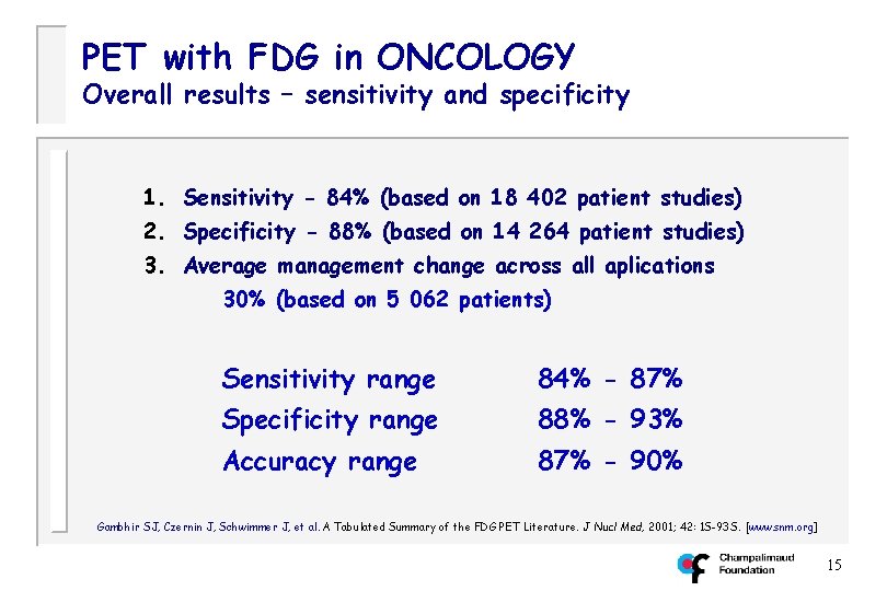 PET with FDG in ONCOLOGY Overall results – sensitivity and specificity 1. Sensitivity -