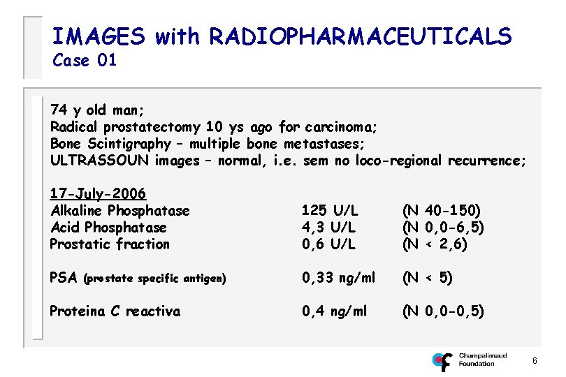 IMAGES with RADIOPHARMACEUTICALS Case 01 74 y old man; Radical prostatectomy 10 ys ago